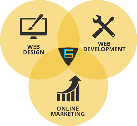 CMS Website Solutions in Singapore