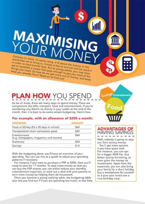 SMU-CITI Financial Literacy Flyer Booklet Infographics Design