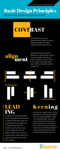 Basic Graphic Design Principles For Non-designers