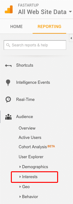 email design services Google analytics